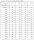 IHSSC57-36-20-21-38--POCA integrated closed loop, 2.0Nm